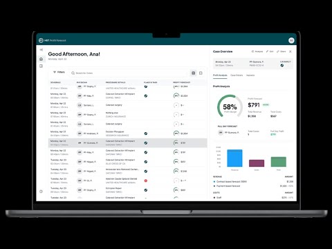 Inside HST Profit Forecast: A Comprehensive Walkthrough