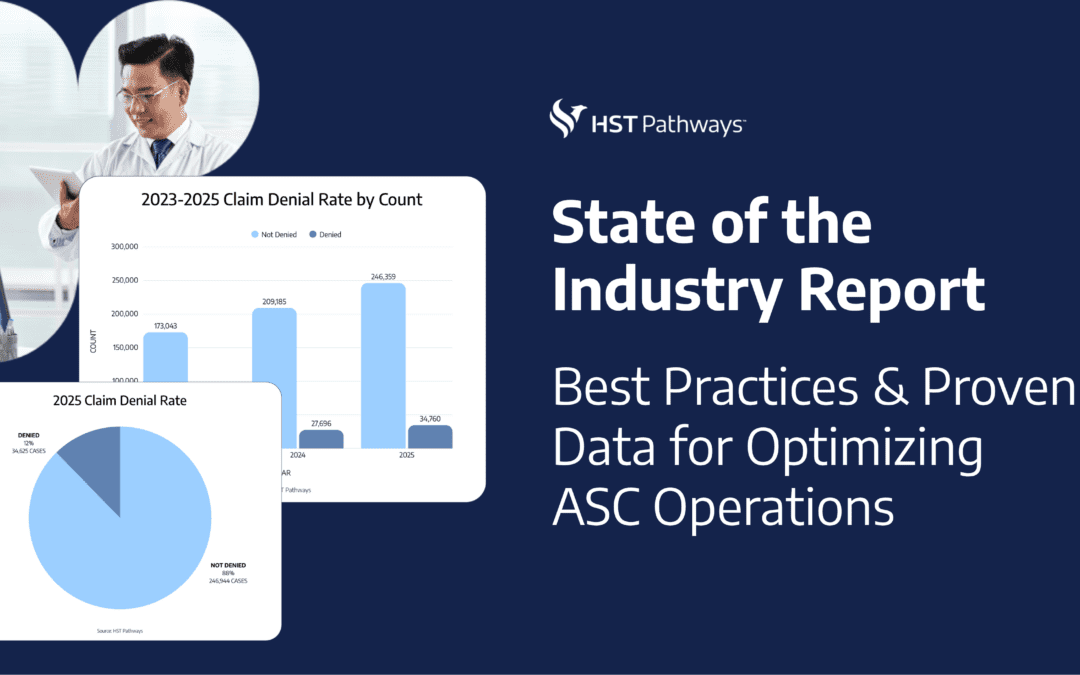 State of the Industry Report